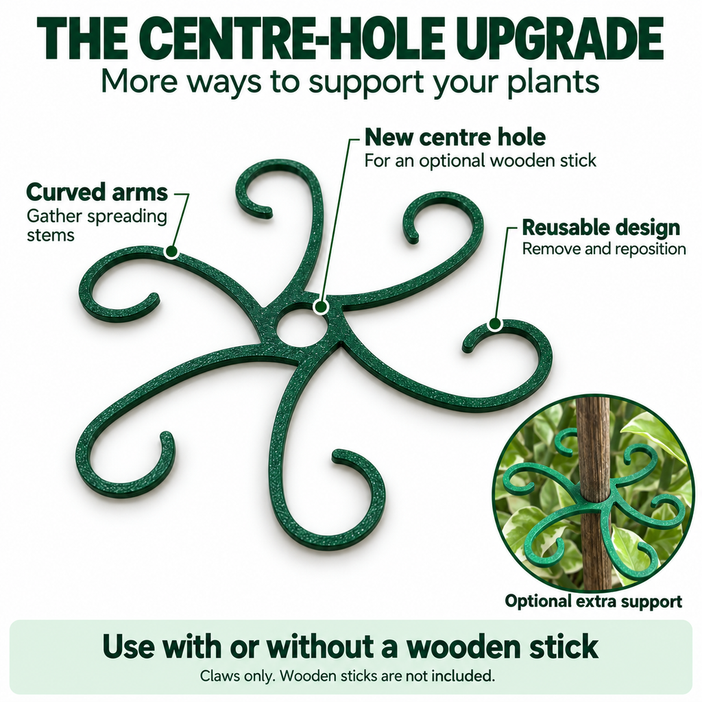 Upgraded Plant Support Claws – Centre-Hole Design